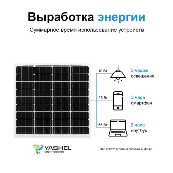 Автономная Солнечная Электростанция Yashel 60 Вт с АКБ 20 А*ч, YASHEL Technologies Автономная Солнечная Электростанция Yashel 60 Вт с АКБ 20 А*ч, фото №2536726137