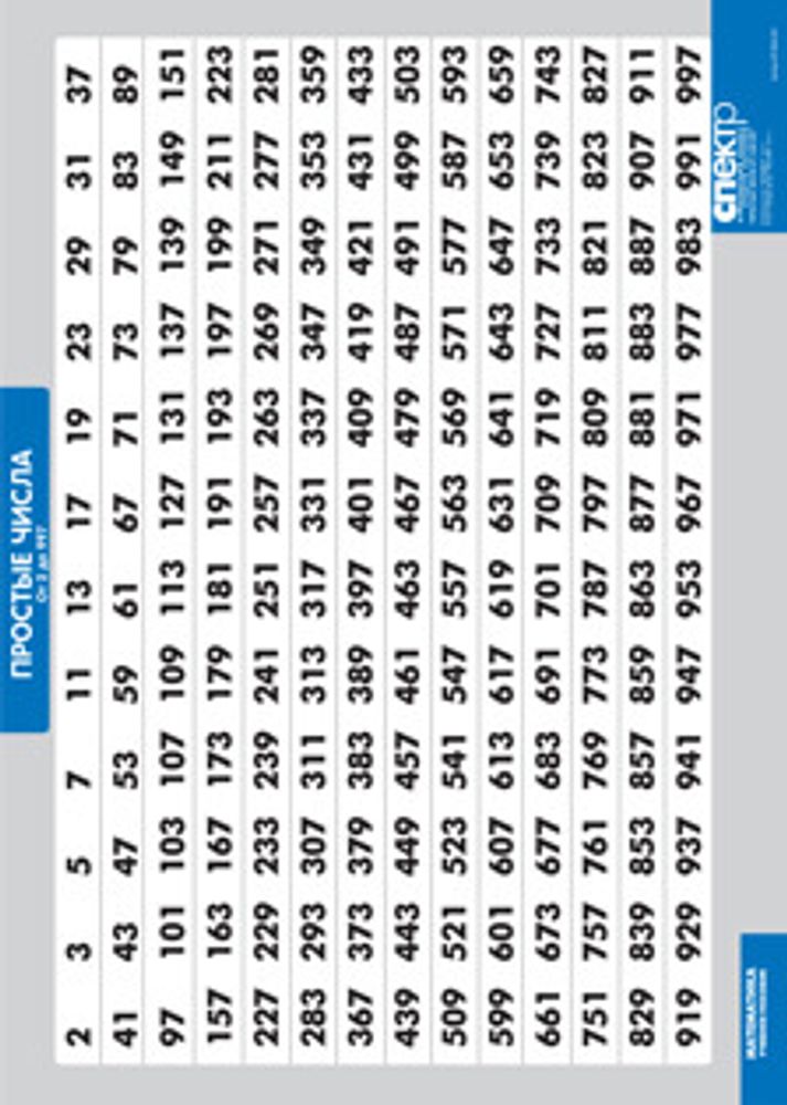 Таблица виниловая &quot;Простые числа от 2 до 997&quot;, 100х140см