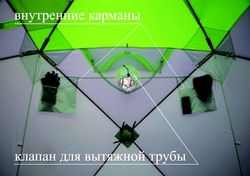 Палатка-куб для зимней рыбалки Лотос Куб 3 Классик С9 17025