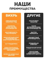 Шлифовальная машинка ЭШМ-125А ВИХРЬ эксцентриковая (мощность 300 Вт; с регулировкой оборотов; амплитуда 2,4мм)