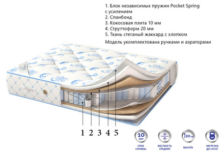 Матрас Corretto Deluxe Prestige Coco