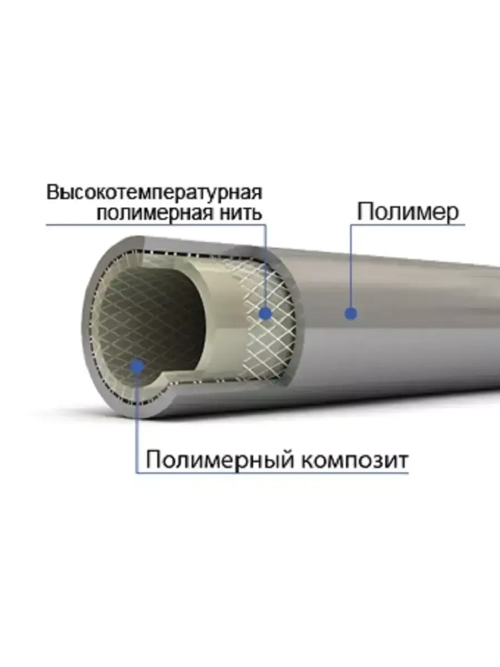 Шланг садовый для полива, гайка 1/2 - гайка 1/2, 500 см