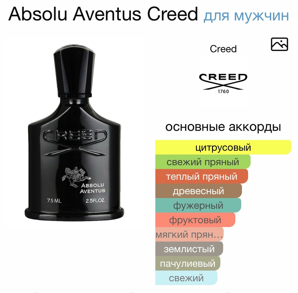 Absolu Aventus Creed