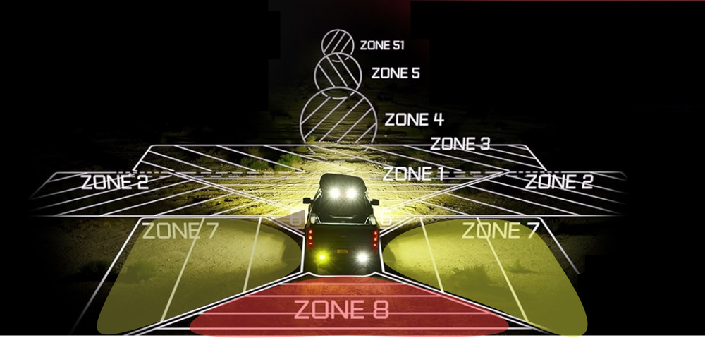 Aurora ALO-EK-2-E4T w/o wire