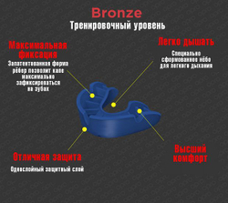 Капа одночелюстная Adidas Opro Bronze Gen4 Self-Fit Mouthguard