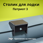 Подставка под эхолот мини на ликтрос Патриот 3