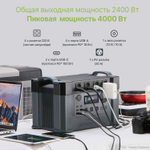 Портативная электростанция Allpowers S2000 PRO, 2400 Вт