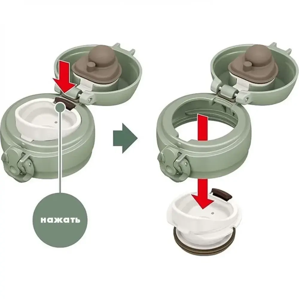 Термос из нерж. стали тм THERMOS JNL-756 SMKKI 0.75L