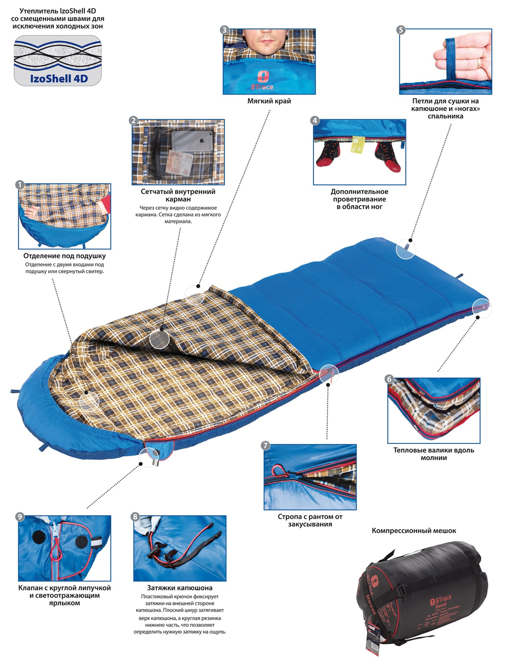 Спальный мешок BTrace Duvet