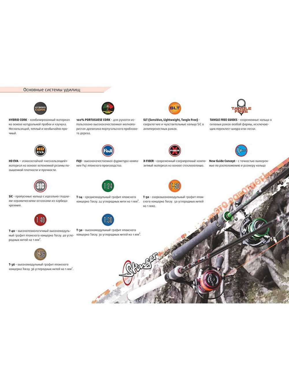 Зимняя удочка ProFire Ice Jig 65MH