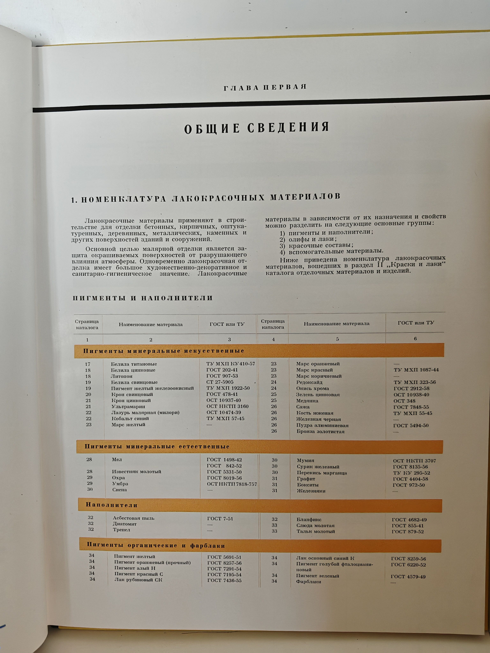 Каталог отделочных материалов и изделий в 8 книгах. Раздел второй. Краски и лаки