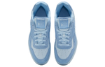 Кроссовки Reebok Bb 4000