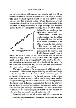 Stair-building and The steel square; a manual of practical instruction in the art of stair-building and hand-railing, and the manifold uses of the steel square | Fred T. Hodgson
