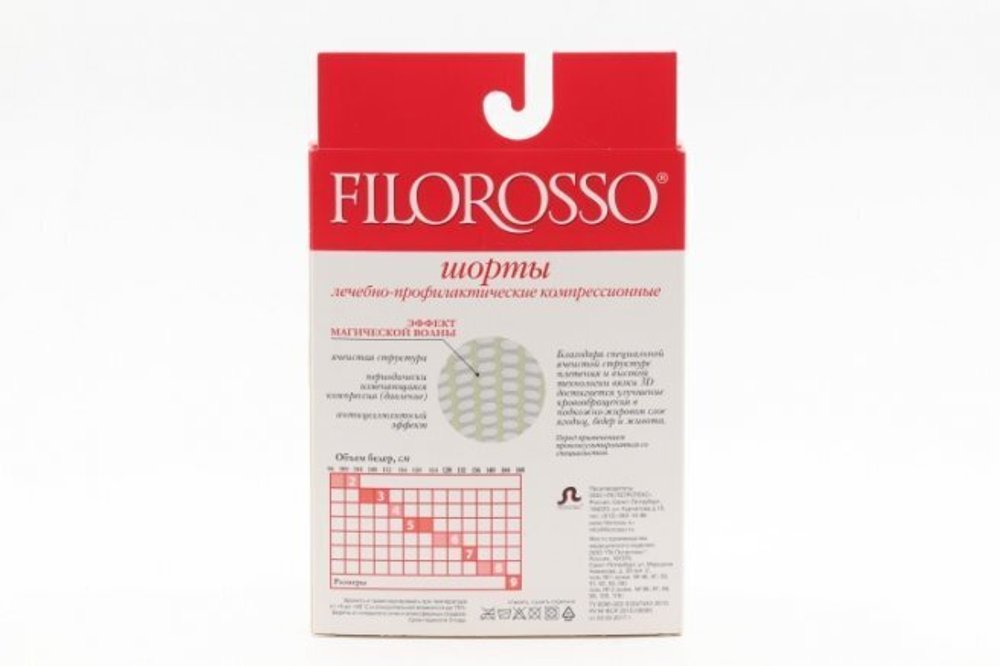 Шорты FILOROSSO Anticellulitic компрессионные