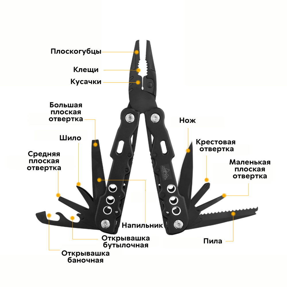 Мультитул beCamp Multitul 13 in 1