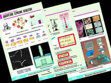 Комплект таблиц "Молекулярная физика" (10 табл, А1, лам)