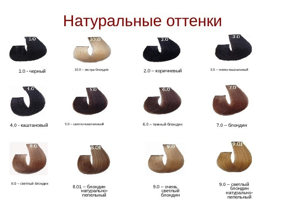 Крем-краска для волос JOC COLOR (новый дизайн),100мл