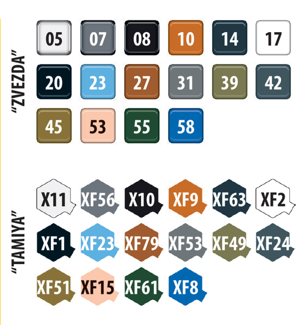 Советский штурмовик Ил-2