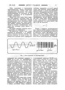 Журнал "Друг радио". №4, 1925 | Нет автора