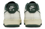 Кроссовки Nike Air Force 1 Low