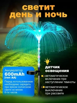 Светильник уличный на солнечной батарее Салют