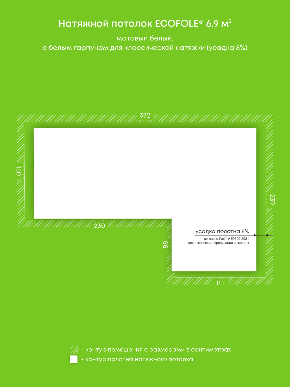 Натяжные потолки 6.9 м2, 14.9 м2