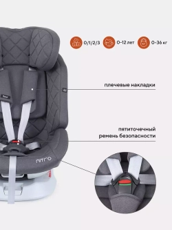 Автокресло RANT UB619 "NITRO" isofix группа 0+-1-2-3 (0-36 кг)