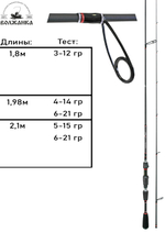 Спиннинг "Волжанка Сай" тест 3-12гр 1.8м (2 секции)