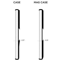 Quad Lock MAG Чехол для телефона Samsung Galaxy S24 Ultra PRNQMC-GS24U