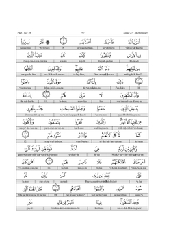 Quran English transliteration Para 1 To 30 | Коллектив Авторов