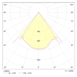 Потолочный светильник Maytoni Lens MOD072CL-L8B3K