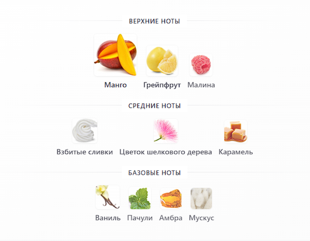 Ananda Royal Mango M. Micallef EDP 100ml (duty free парфюмерия)