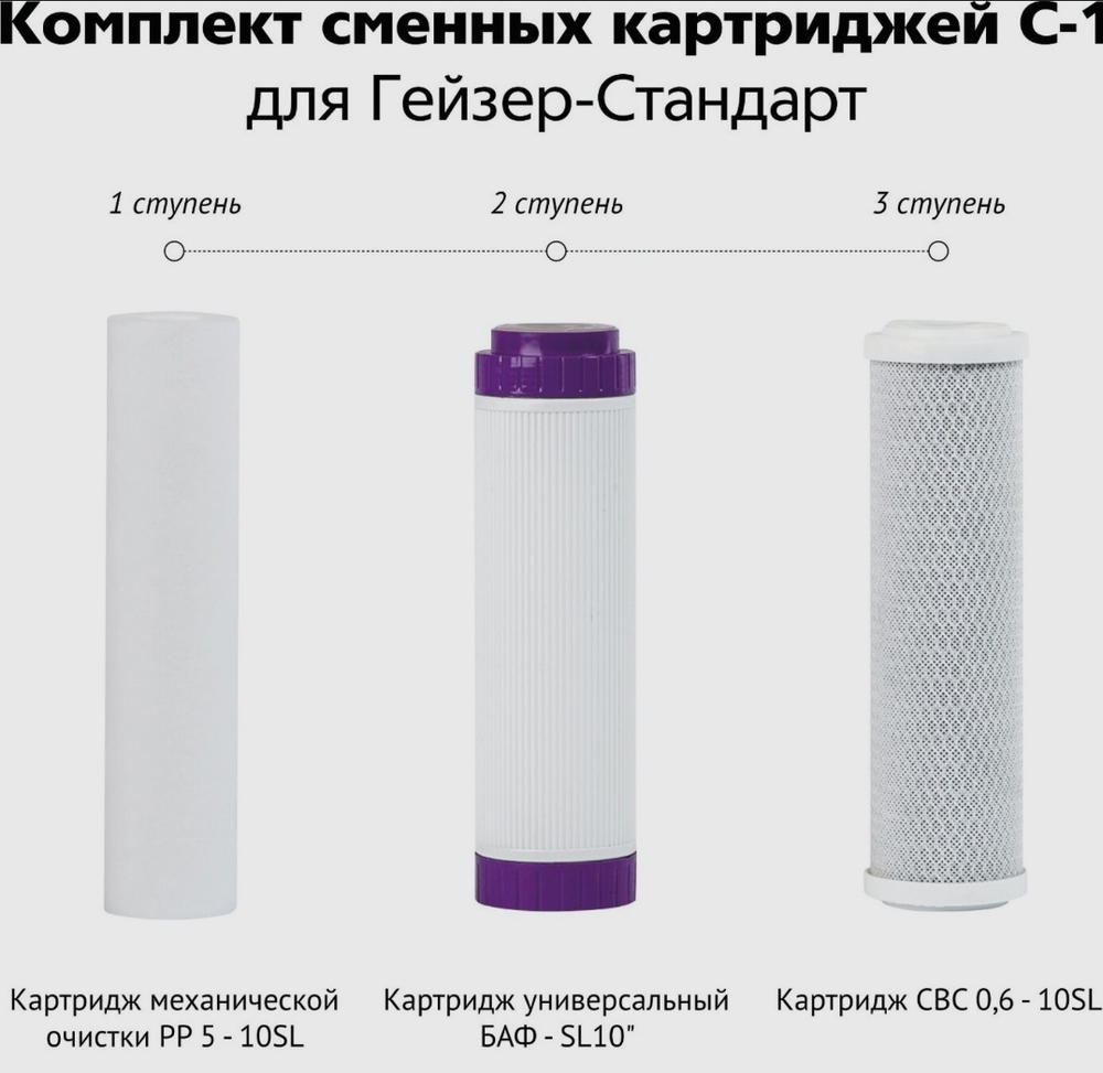 Комплект картриджей Гейзер С-1 для фильтров Стандарт, Нанотек, удаление хлора, грубая очистка, удаление бактерий, 3 шт,