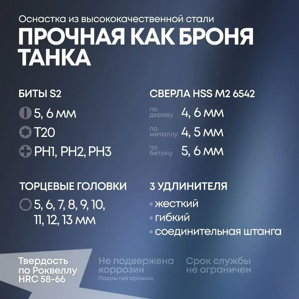 Шуруповерт дрель аккумуляторный бесщеточный ударный ударная дрель 21 В 2 Ач 60 н/м 1400 об/мин, профессиональная, с двумя аккумуляторами, с набором бит