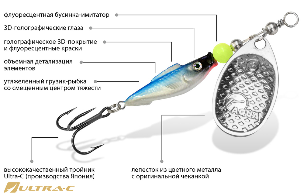 Блесна вертушка FISH COMET-2 9,0g, цвет 06