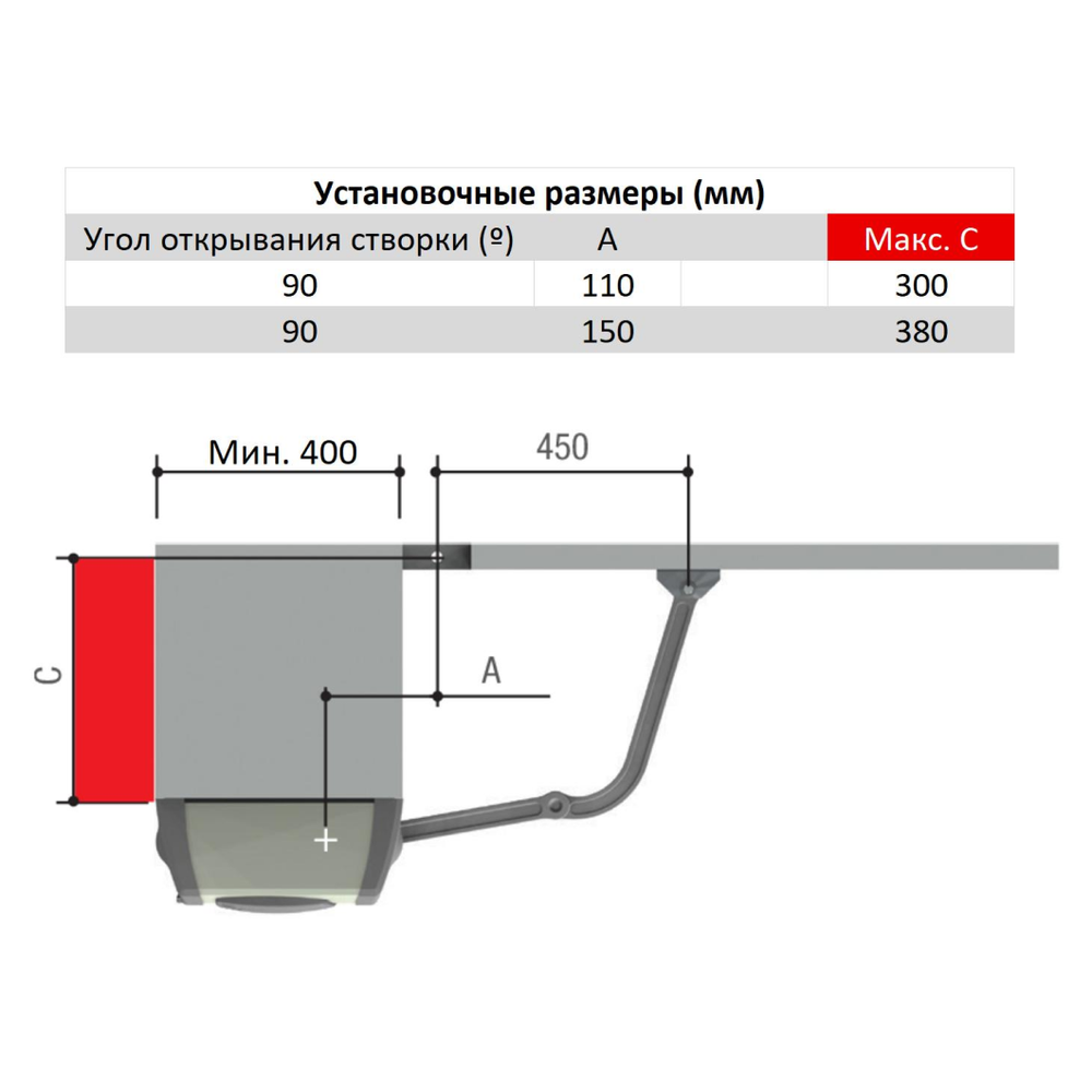F1000 RC combo KIT размеры
