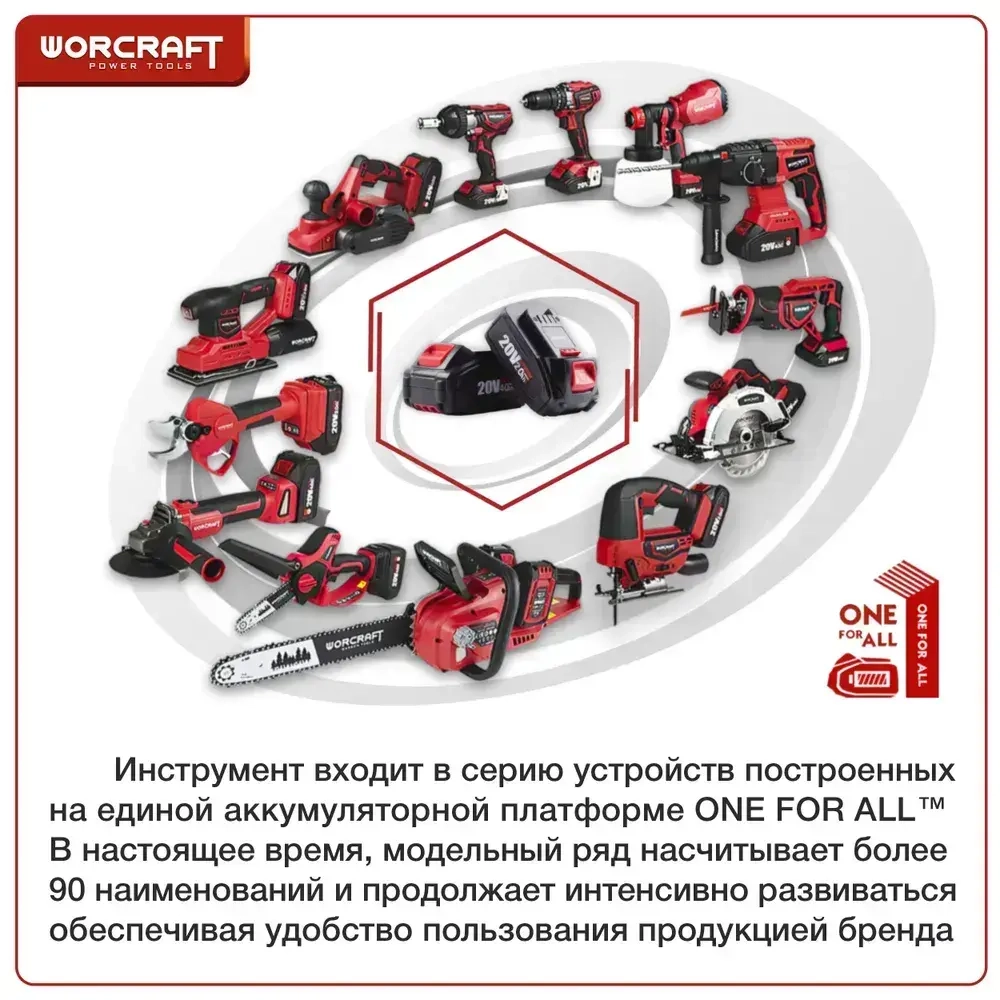 Аккумулятор литий-ионный переносной для шуруповерта и электроинструментов 20V Li-ion, 4.0Ah. WORCRAFT