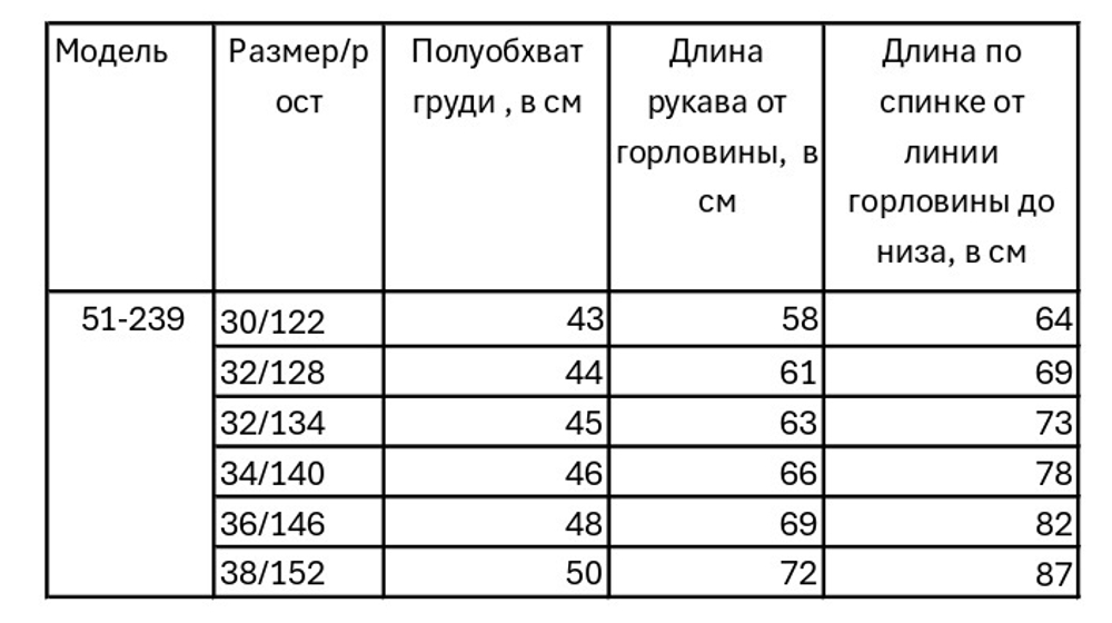 Пальто демисезонное мембрана для девочки 9-16 лет Милашка Сьюзи