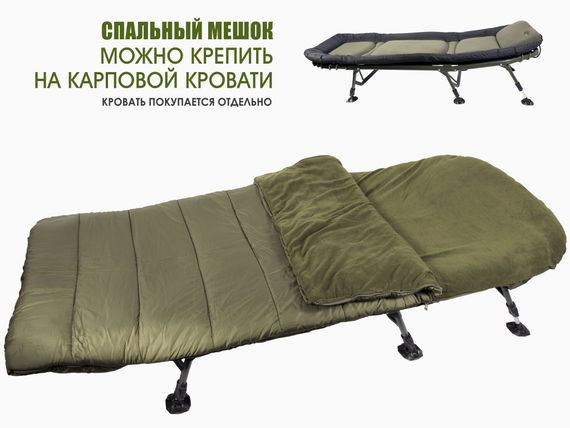 Мешок-одеяло спальный Norfin CARP COMFORT 200 L/R