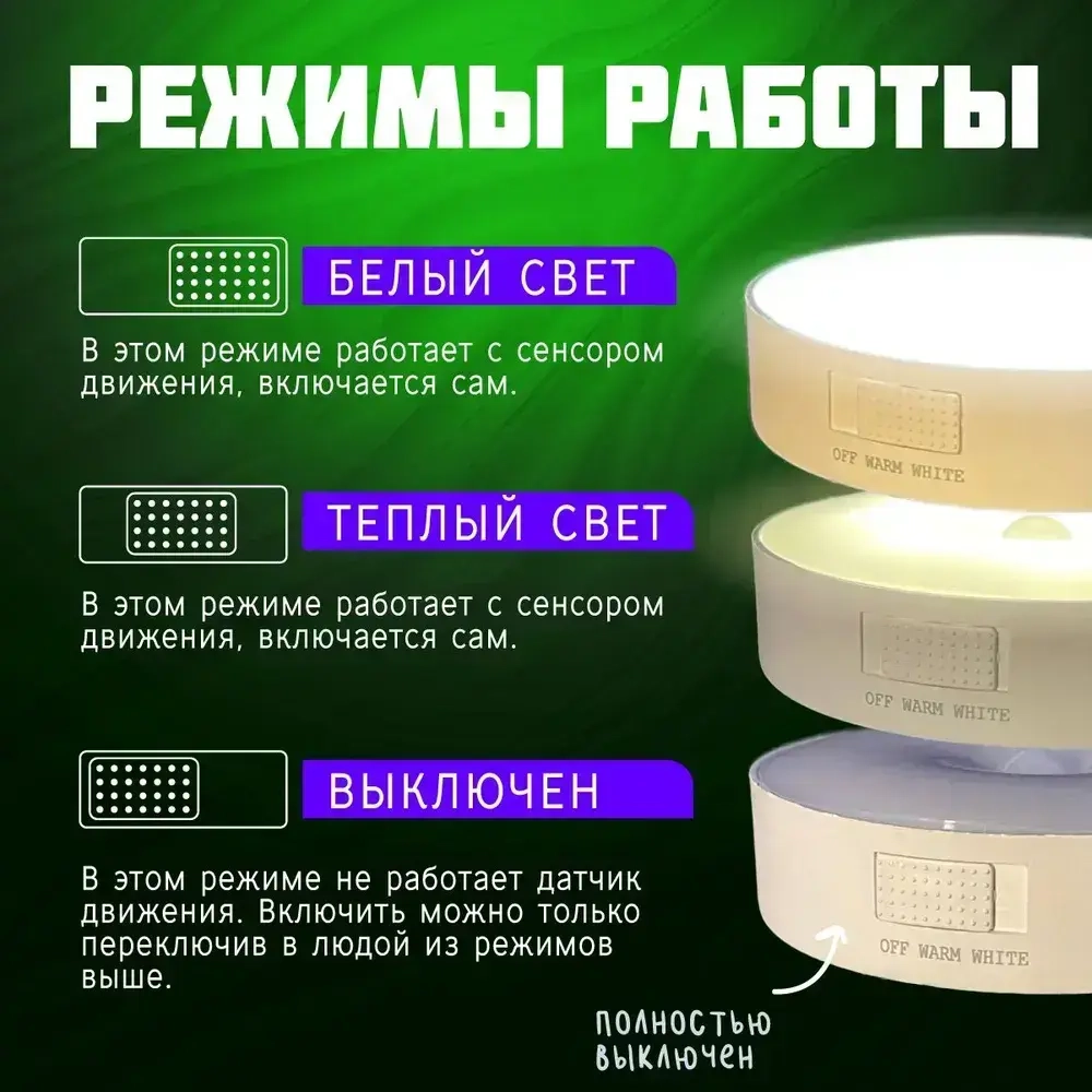 Светильник настенный с датчиком движения беспроводной светодиодный аккумуляторный 3 шт
