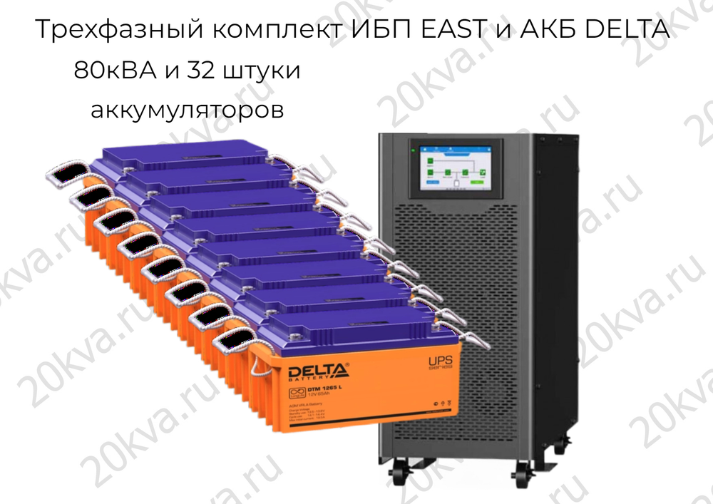 Трехфазный комплект ИБП ДПК и АКБ SOLBY | 80 кВА на 4 мин