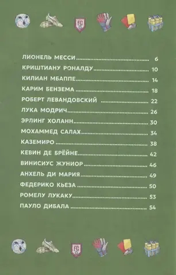 Лучшие футболисты наших дней