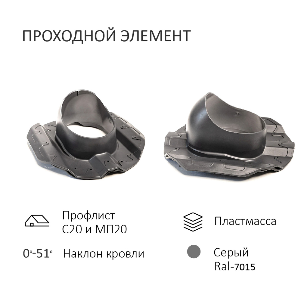 Турбодефлектор TD160, вент. выход утепленный высотой Н-500, для кровельного профнастила 20мм, серый