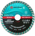55-779 Диск отрезной алмазный Турбо волна 230 x 2.8 x 7.0 x 22.2 мм GREATFLEX LIGHT