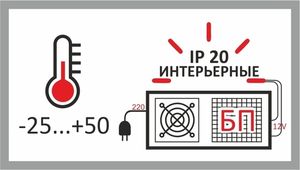 Интерьерные