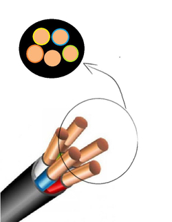 Кабель КВВГнг(А)-LS 5х1 ГОСТ 100м