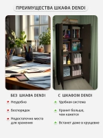 Шкаф для одежды DENDI loft