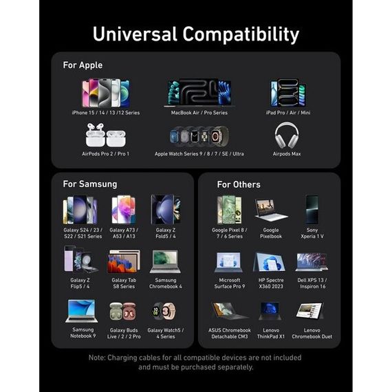 Сетевое зарядное устройство Anker Prime Charger 200W 6 Port GaN (A2683341)