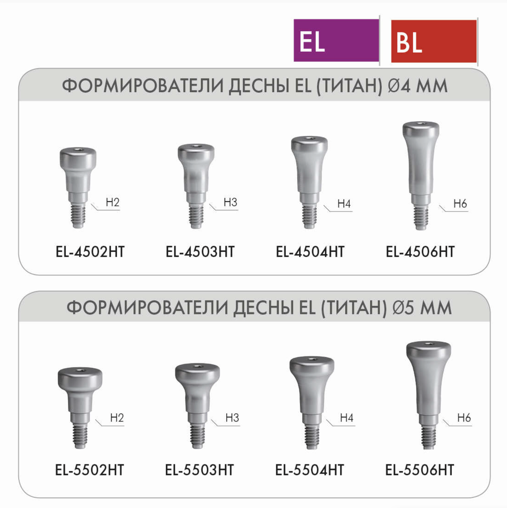 Формирователи десны C-TECH