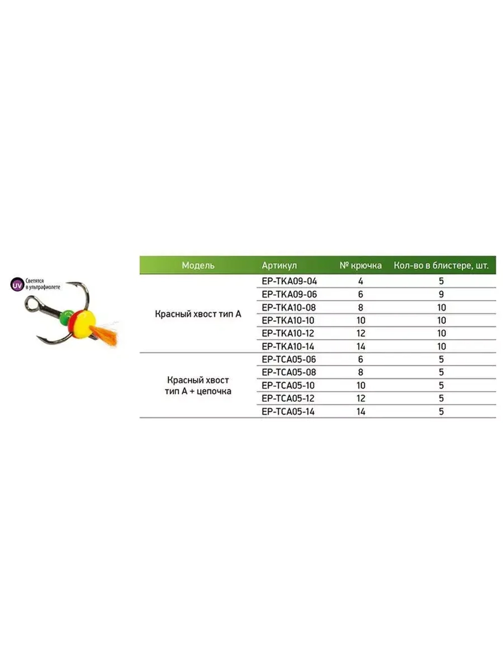 Тройник-капля ECOPRO  EP-TKA